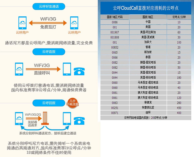 家庭自驾15天穿越美国之旅-纽约旅游攻略-游记-去哪儿攻略