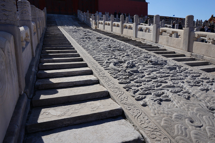 到了故宫售票处没有带学生证只带了学生卡居然