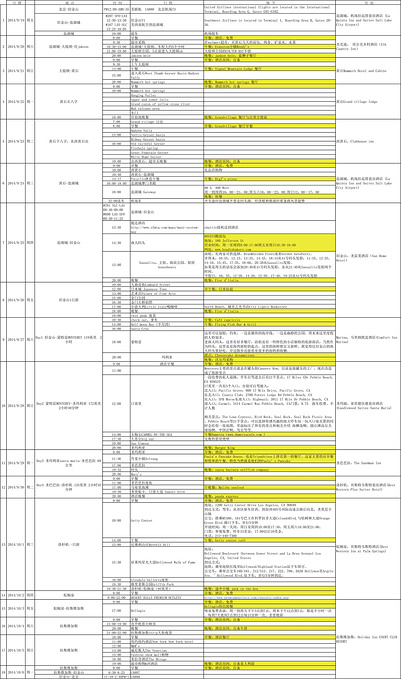 和你看遍美西的荒茫和落日 美国五州自驾行 黄石国家公园旅游攻略 游记 去哪儿攻略 和你看遍美西的荒茫和落日 美国五州自驾行 黄石国家公园旅游攻略 游记 去哪儿攻略