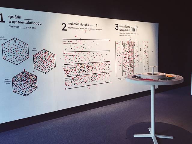 泰国创意设计中心