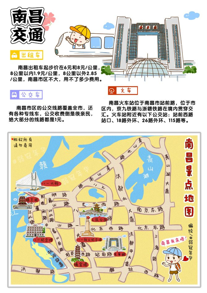 手绘南昌游记,跟着我去漫游