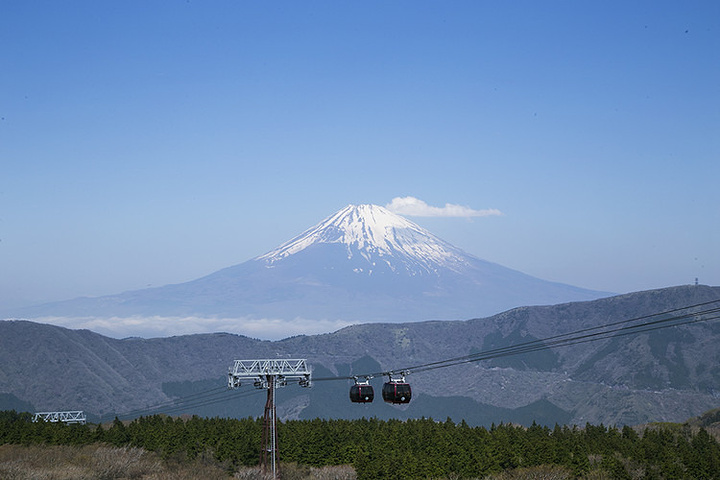 大涌谷是箱根著名的观光景点,是大约40万年前箱根火山活动的末期,神山