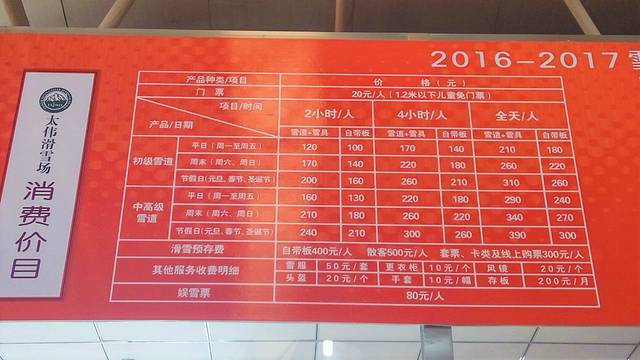 呼和浩特大青山太伟滑雪场