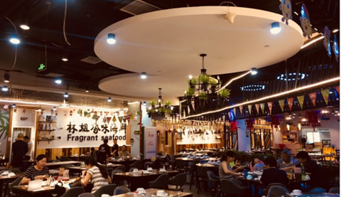 亚龙湾旅游景点攻略图
