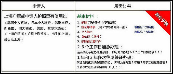 与众不同的韩国之旅 旅游攻略 游记 去哪儿攻略