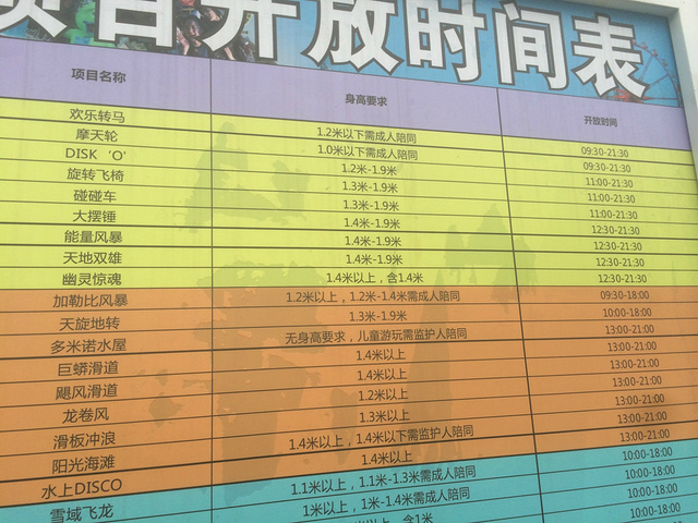 个成都的欢乐谷在中国游乐公园里可以与如今的方特相媲美了但因为白天