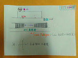 曼谷旅游景点攻略图片