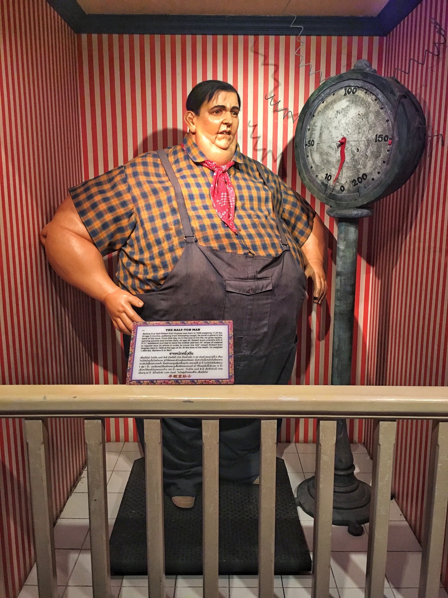 世界上最重的人蜡像