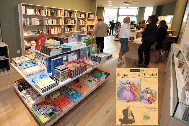 Tienda De La Alhambra