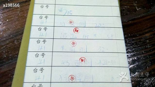 和盛盛粥莊(北郊店)