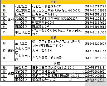 贝贝熊母婴专卖