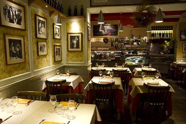 Ristorante That's Amore Roma