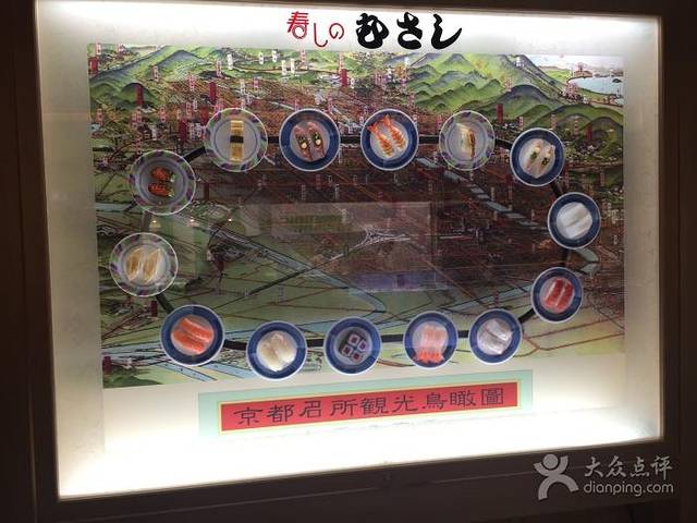 Sushi no Musashi - Kyoto Station Hachijo Entrance