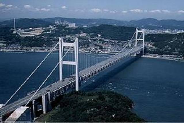 博斯普鲁斯海峡大桥