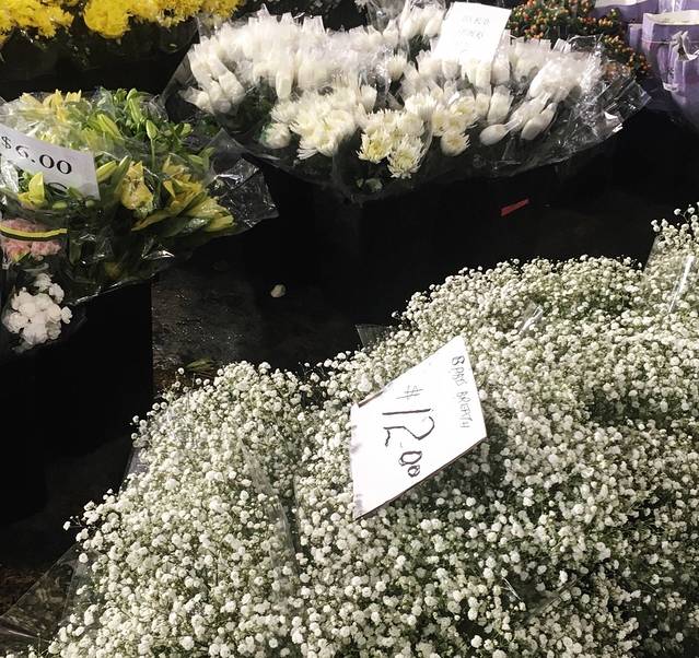 Flemington Racecourse Market