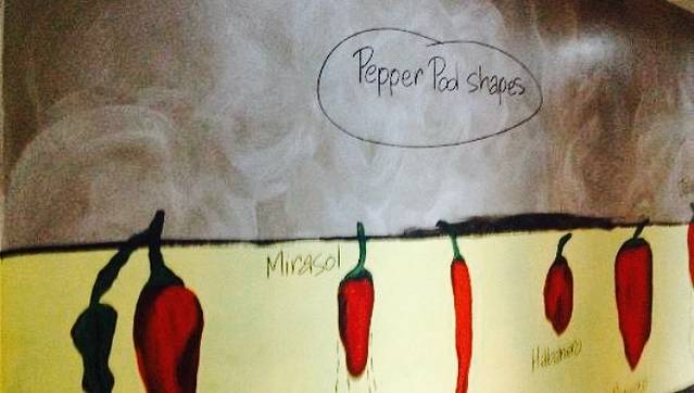 Nando's Slough - Queensmere