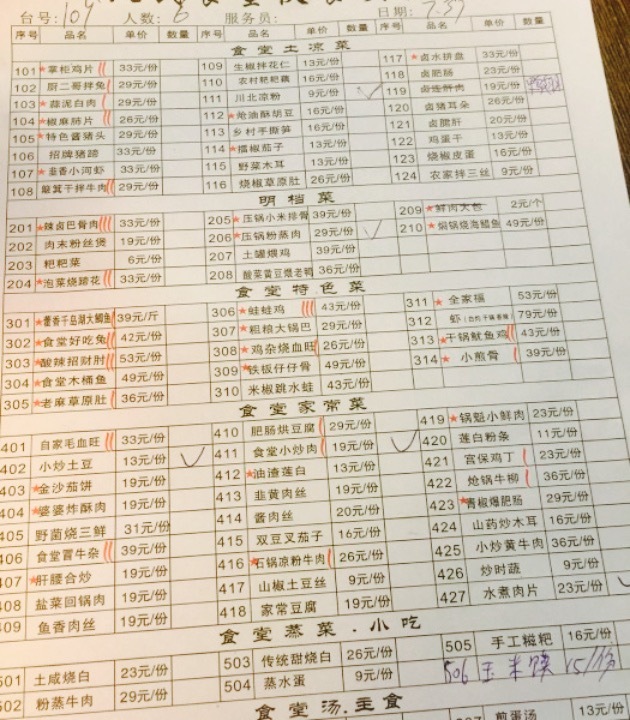 人民食堂(新民东街店)