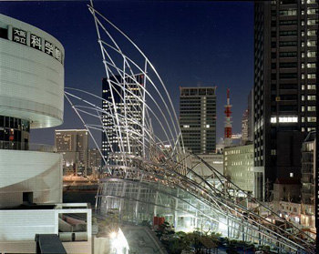 国立国际美术馆