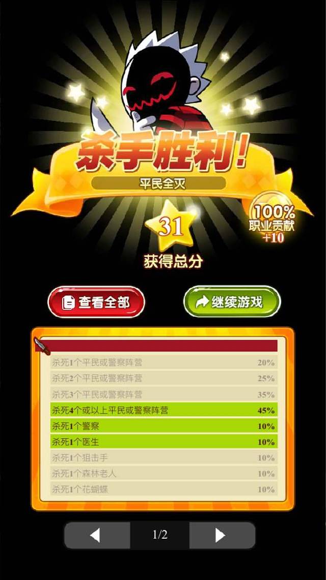 牛味士音乐牛排餐厅(红街店)