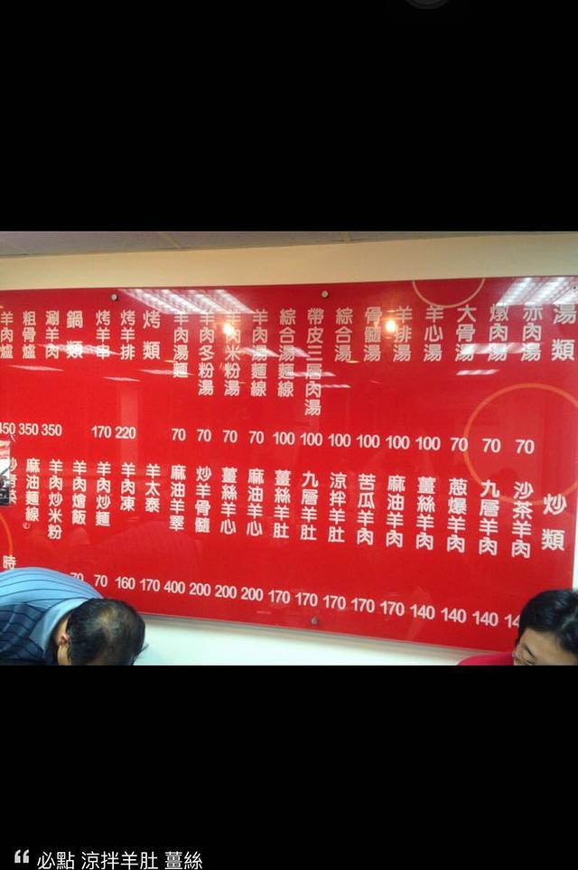 下港吔羊肉专卖店