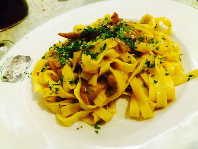 L'Angoletto ai Musei