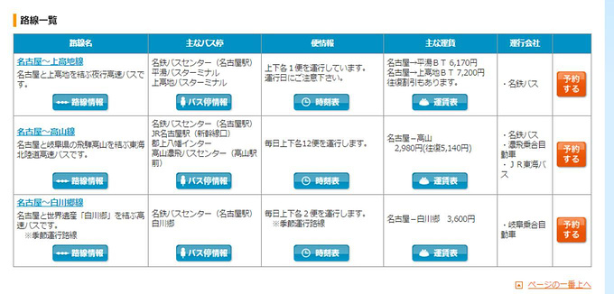 秋意正浓 升龙道的枫叶红得正好 名古屋旅游攻略 游记 去哪儿攻略