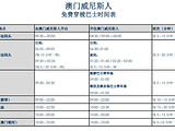 澳门旅游景点攻略图片