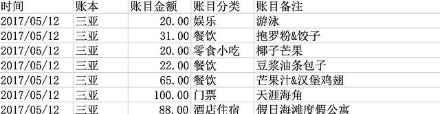 沙县小吃(春园店)