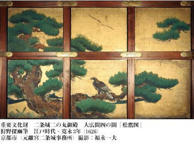 22壁画大都是日本的一些景色 动物 有春夏秋冬老虎老鹰好多鸟儿什么的 就稀里糊涂看了好多 二条城 评论 去哪儿攻略 22壁画大都是日本的一些景色 动物 有春夏秋冬老虎老鹰好多鸟儿什么的 就稀里糊涂看了好多 二条城 评论 去哪儿攻略