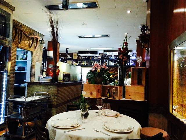 Restaurante Pirineos