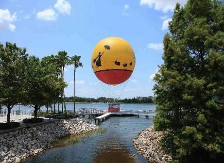 在飞行中的角色