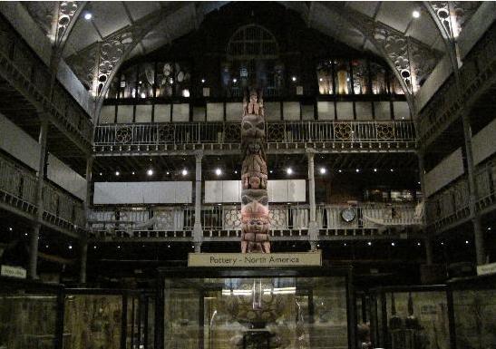 皮特·里弗斯博物馆