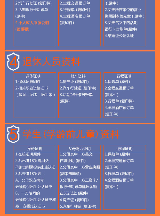 【重庆送签】匈牙利个人旅游签证/ 快速出签/ 出签率高/ 匈牙利自由行签证