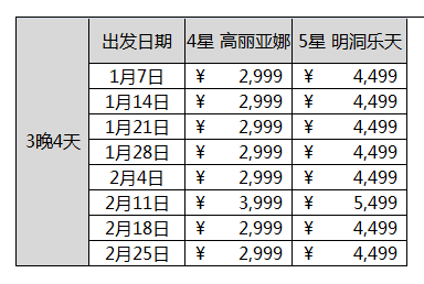 官方品质首推凯撒旅游 首尔包机 4日/5日自由行
