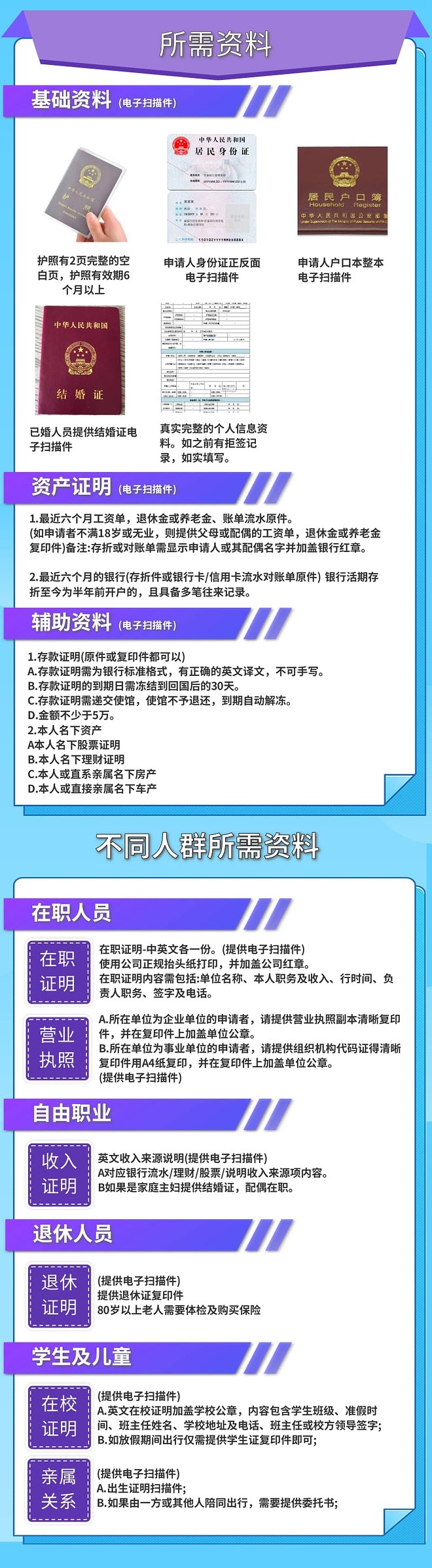 西班牙签证【全国送签】+可电子资料+可免酒店机票行程单+可代上保险