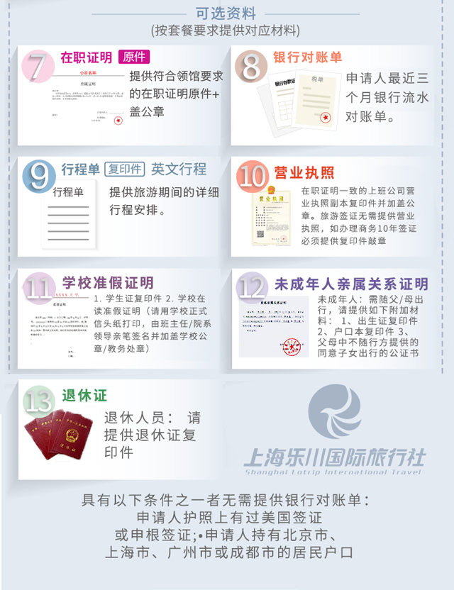 以色列签证【乐川全国受理 旅游/商务 加急10年多次 简化资料】