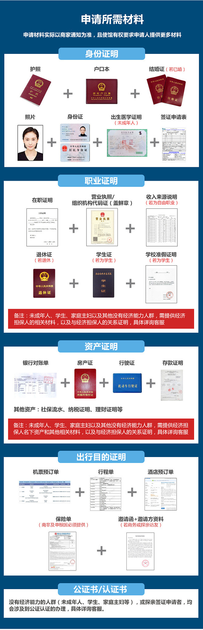 【深圳送签】匈牙利签证/个人旅游/商务/探亲访友/一对一专家服务专业办理