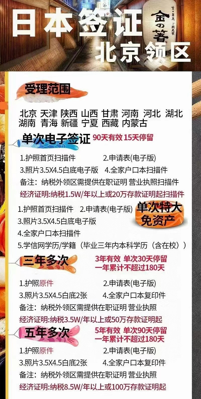【北京领区】拒签退款/日本签证/单次免原件/免在职 /3/5年多次免机酒