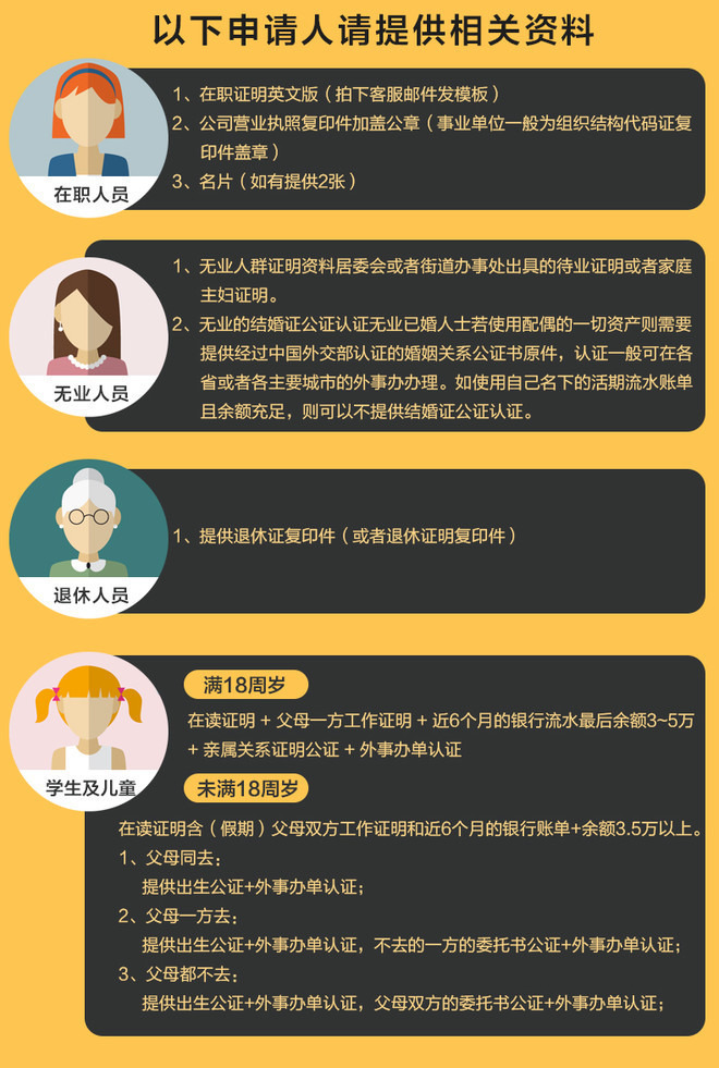 🔥全国受理🔥瑞士个人旅游签证🔥申根签证/免机酒订单/赠送旅游保险