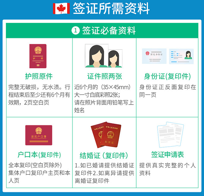 【全国受理】加拿大旅游签证 个人旅游十年申请加急办理预约录指纹