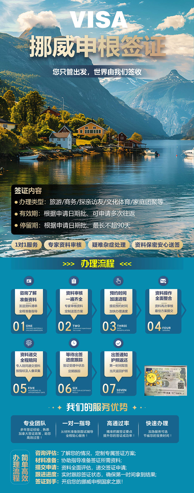 【全国送签】挪威探亲访友签证—快速审核，可选加急